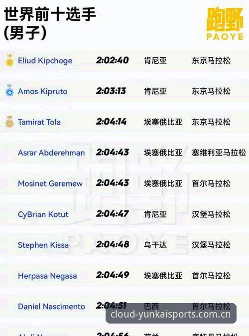 云开体育iOS版使用指南：从下载到数据追踪的完整攻略